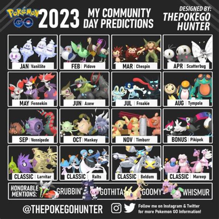 Has the Pokemon community solved Sword & Shield's biggest mystery?