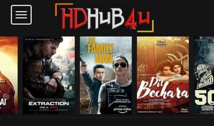 Hdhub4u Netflix: Unlocking The World Of Streaming Content