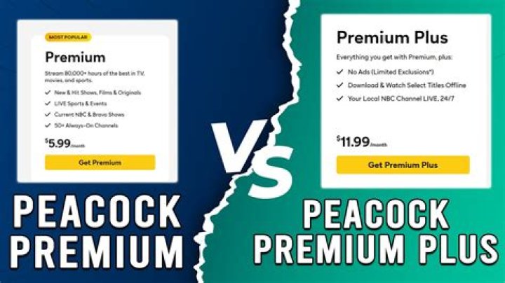 Here’s the Difference Between Free Peacock and Peacock Premium