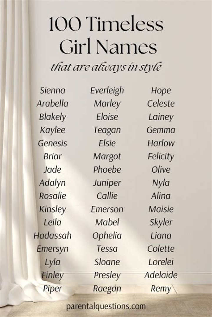 Hot Names For Women: A Comprehensive Guide To Trending And Timeless Choices