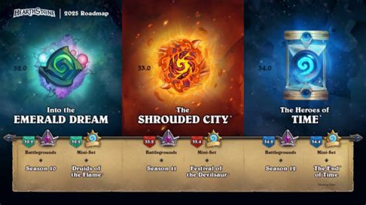 How Arena rewards and Tavern Brawl will be changing in Hearthstone's near future