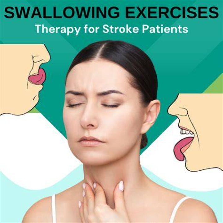 How could a speech and language therapist help with swallowing problems?
