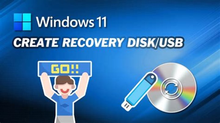 How do I make a Windows Automated System Recovery Disk?