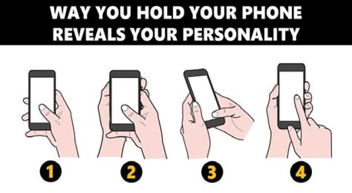 How do you hold your tablet?
