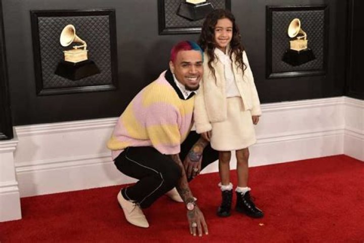 How Many Kids Does Chris Brown Have? A Comprehensive Look Into His Family Life