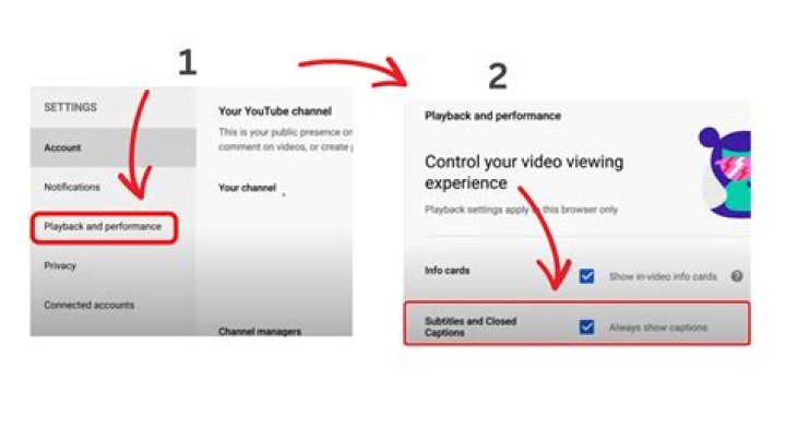 How to Add Closed Captions to a Video Call