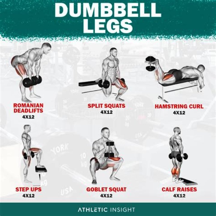 How to Build Leg Muscle at Home