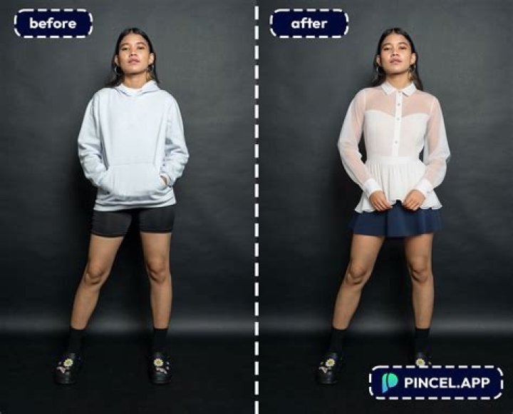 How to Change Clothes & Outfits