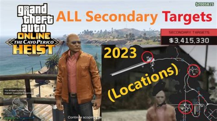 How to change your target in GTA Online's Cayo Perico heist
