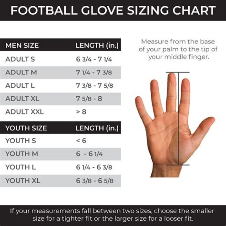 	How to choose football gloves	