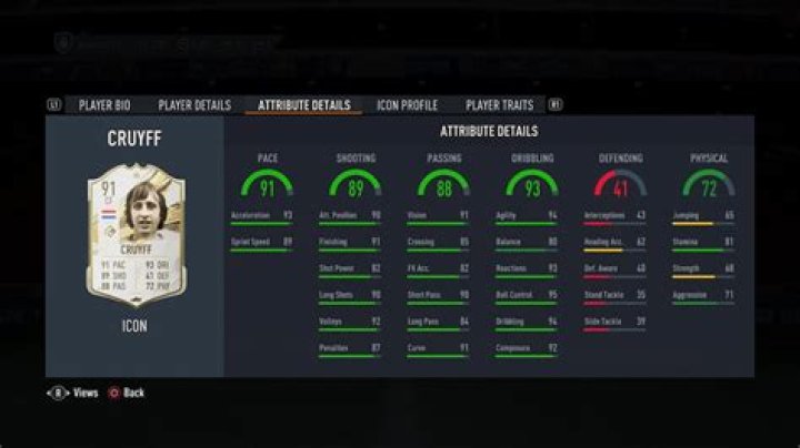 How to Complete the Icon SBC