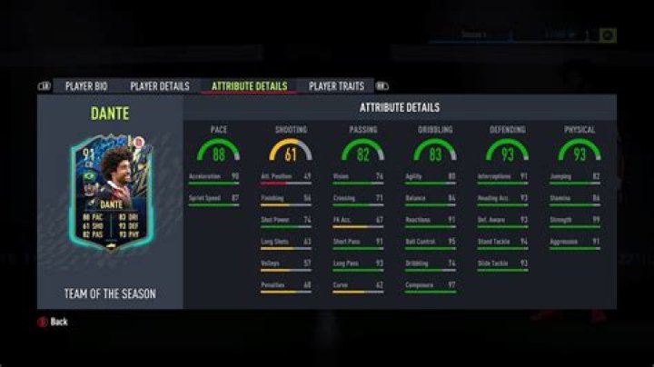 How to Complete the Ligue 1 TOTS Dante Objective in FIFA 22