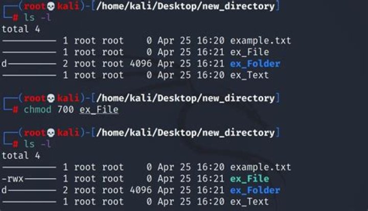 How to Configure User Access of Files and Folders in Linux