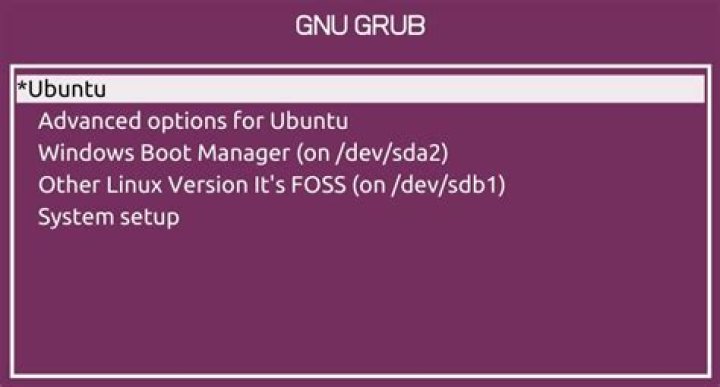 How to Customize the Grub Boot Menu With a Background Image