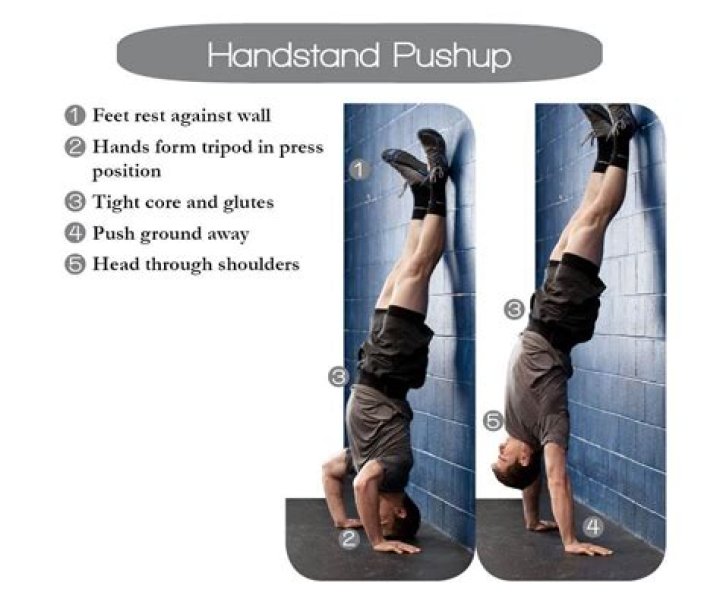 How To Do Handstands & Handstand Push Ups | Benefits & Technique