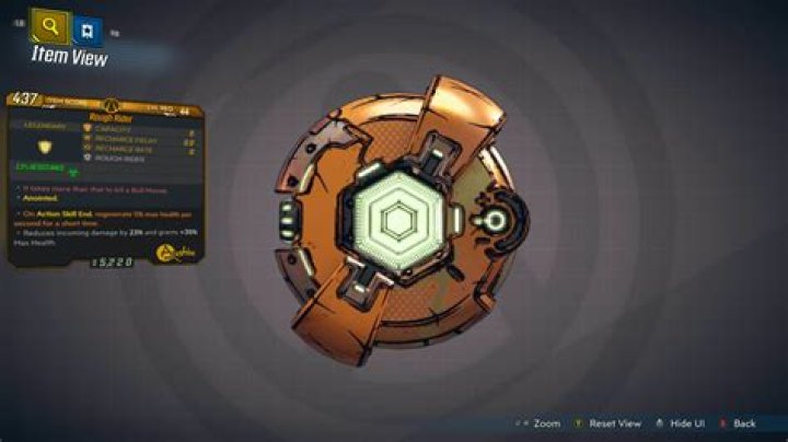 How to Farm for the Rough Rider