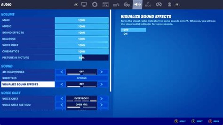 How to Get a Clear Advantage in Fortnite by Enabling Visual Sound Effects