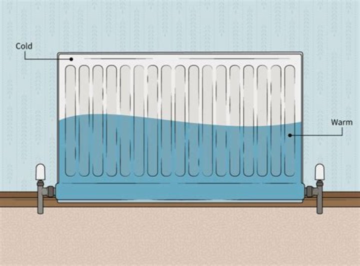 How to Get More Heat Resistance & Cool Down