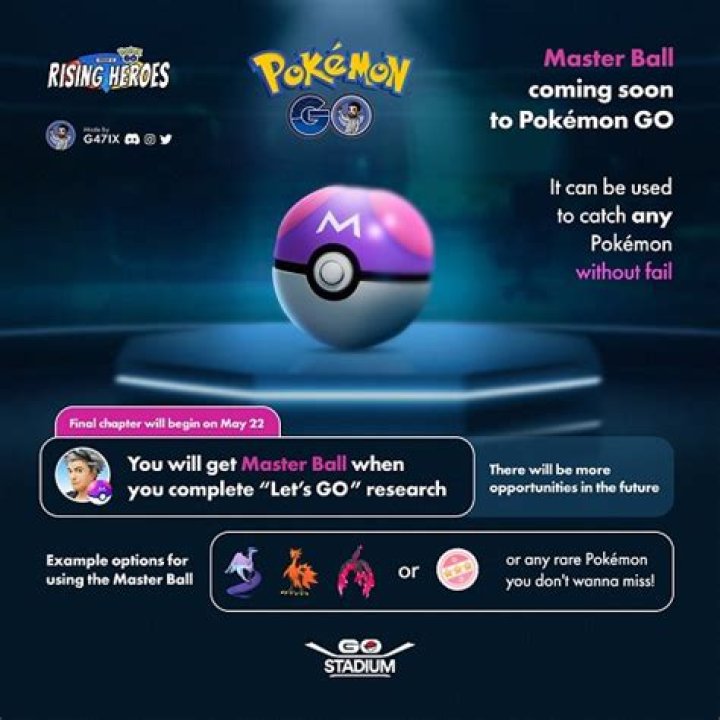 How to Get More Master Balls in Pokémon Let's Go
