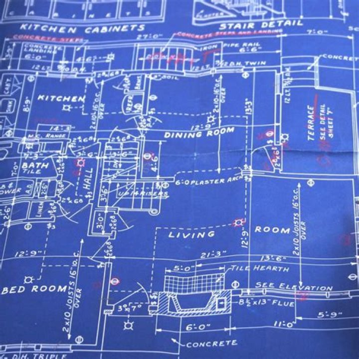 How to Get the Blueprint