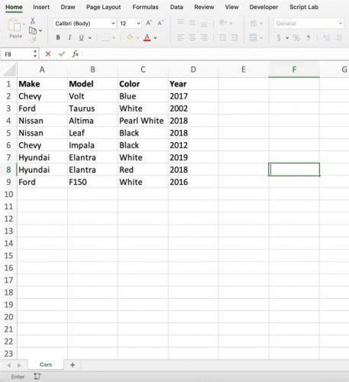 How to Import Excel Data Into Python Scripts Using Pandas