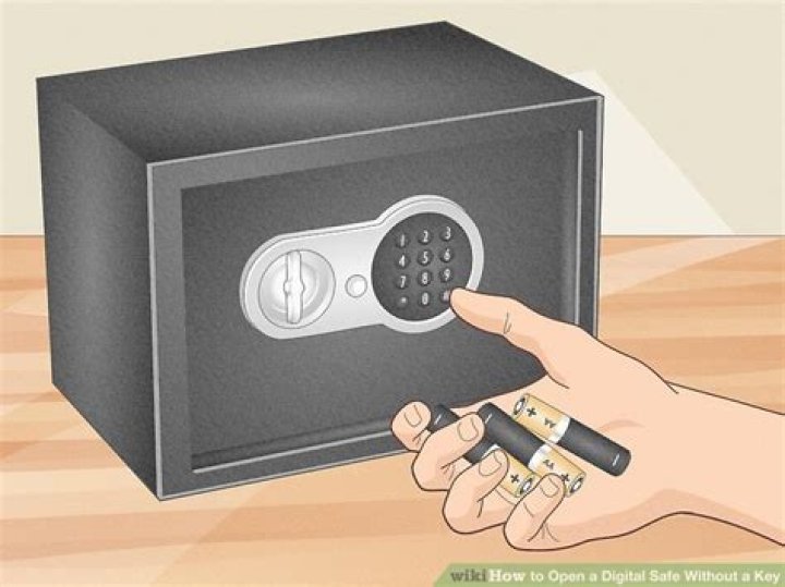 How to Open Safe with Code