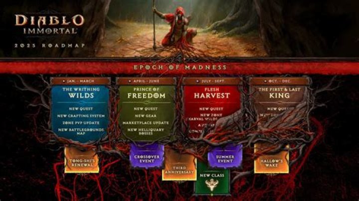 How to Sign Up For Diablo Immortal Mobile Beta