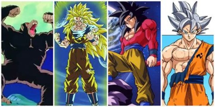 How to train like Goku, the world's strongest character