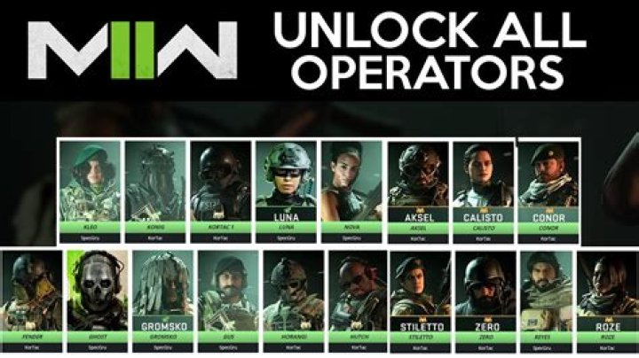How to Unlock All Operators in Modern Warfare 2