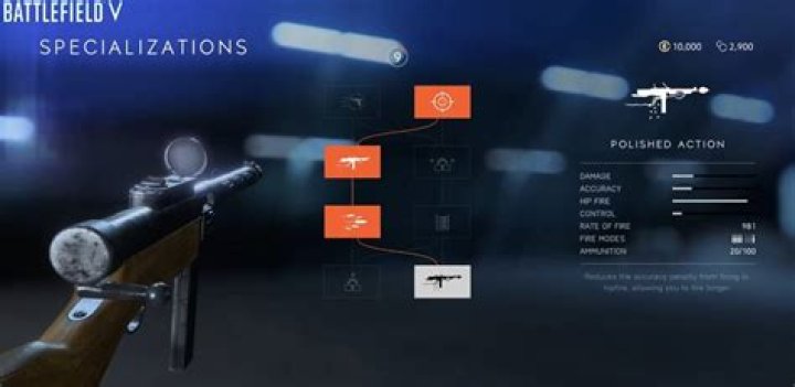 How to unlock and specialize weapons in Battlefield V