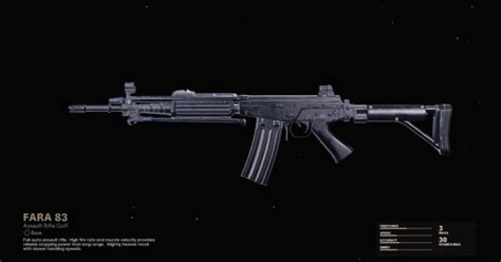 How to unlock FARA 83 (Galil) in Warzone & Black Ops Cold War Season 2