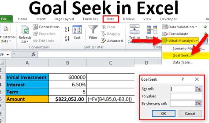How to Use Goal Seek in Microsoft Excel for What-If Scenarios