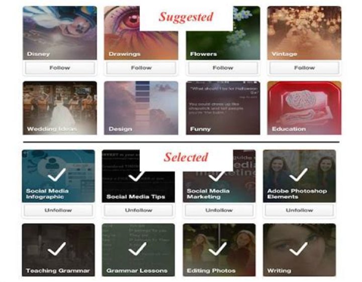 How to Use Pinterest Effectively (And Avoid the Ridiculous Nail Art)