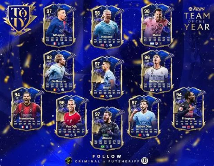 How to Vote for TOTY in FIFA 22