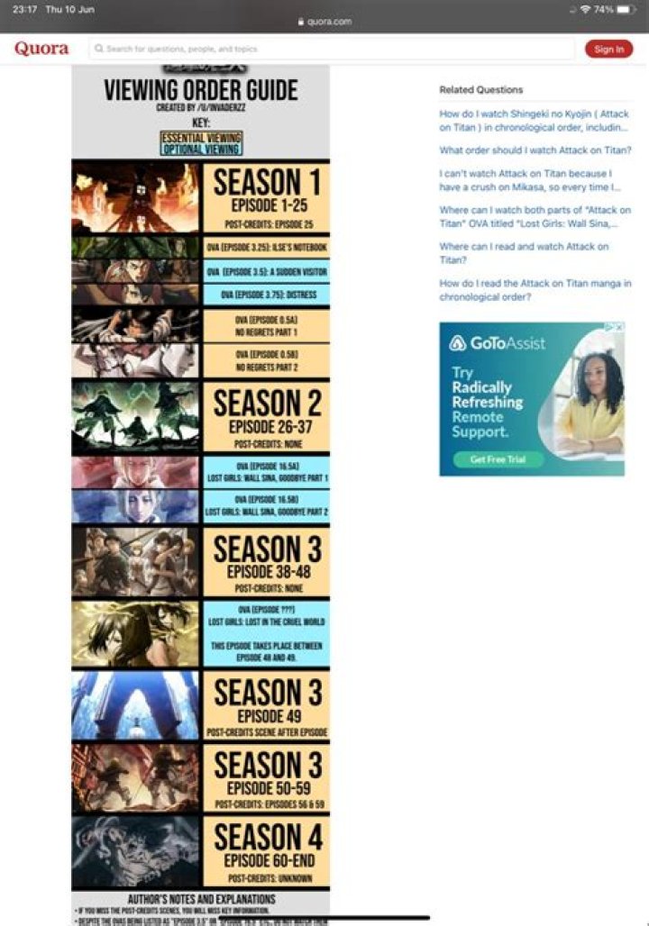 How to Watch Attack on Titan in Order