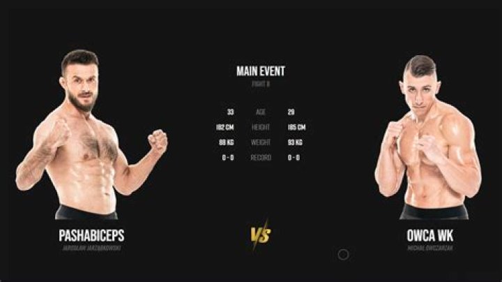 How to Watch PashaBiceps PPV Fight