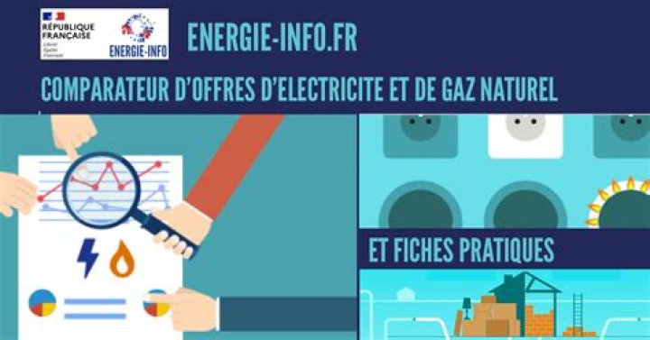 Https //Comparateur.energie-Info.fr