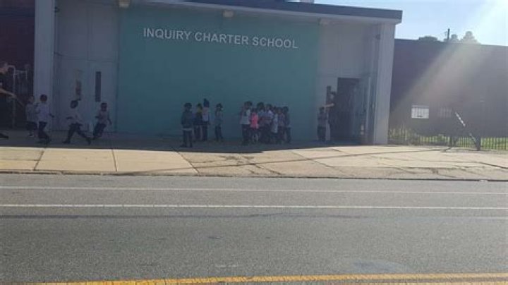 Inquiry Charter School - Philadelphia