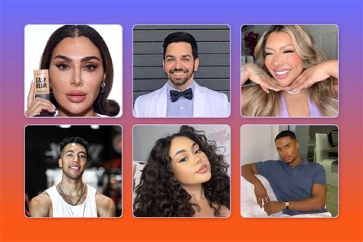 Instagram Influencers Leaked MMS: The Impact On Privacy And Social Media