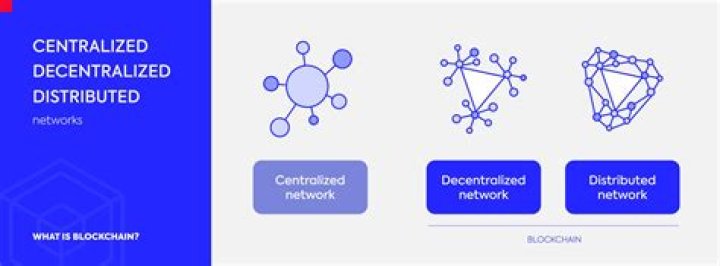 Is a Decentralized VPN Safer Than a Regular VPN?