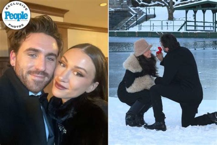 Is Conner Floyd Married? A Deep Dive Into His Personal Life