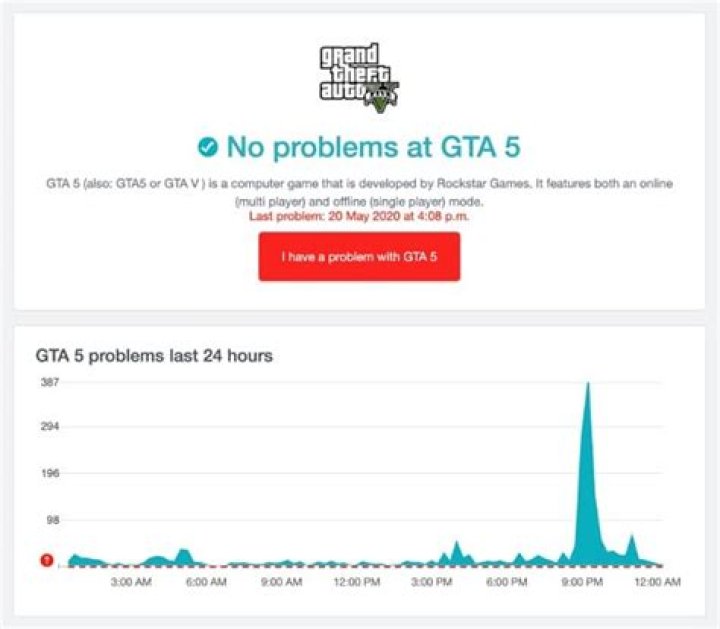 Is GTA Online down? Players report problems with Rockstar servers