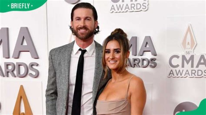 Is He Dating or Married?