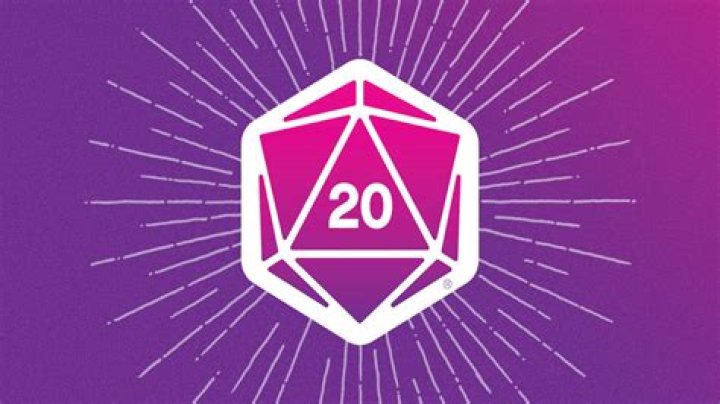Is Roll20 Down? How to Check Server Status