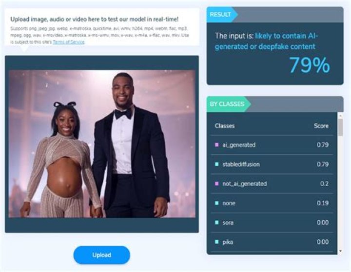Is Simone Biles Pregnant? Insights From Fox News