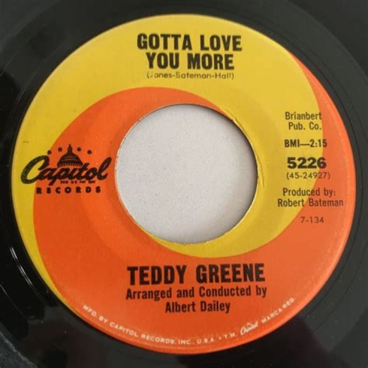 Is Teddy Greene A Real Person? Unveiling The Truth Behind The Legend