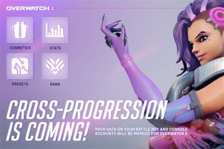 Is there cross-progression in Overwatch with PlayStation, Xbox, Switch & PC?