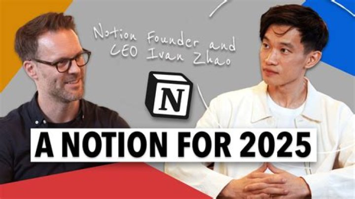 Ivan Zhao Net Worth 2024