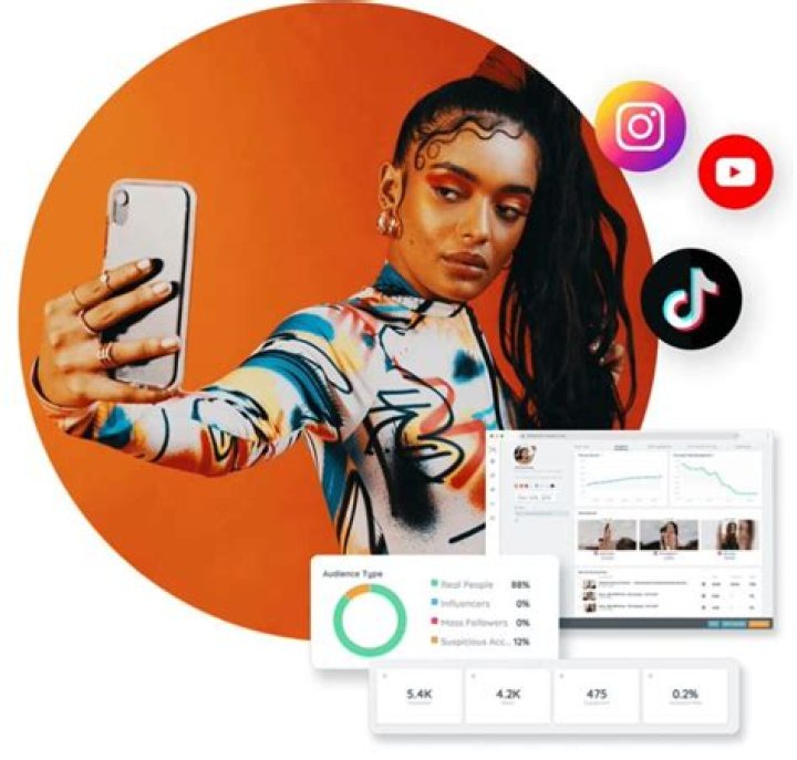 Izziebabe96_: The Rise Of A Social Media Influencer