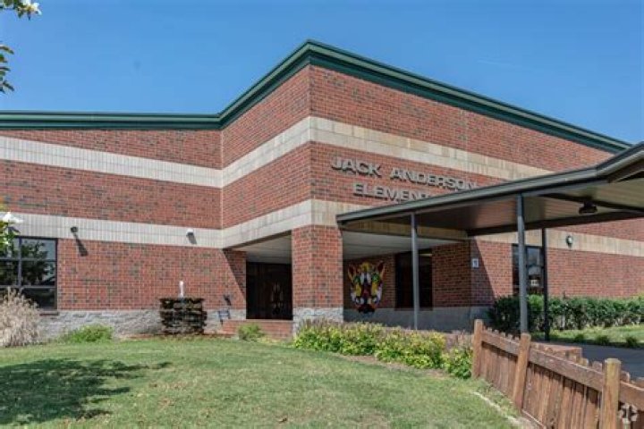 Jack Anderson Elementary School - Hendersonville